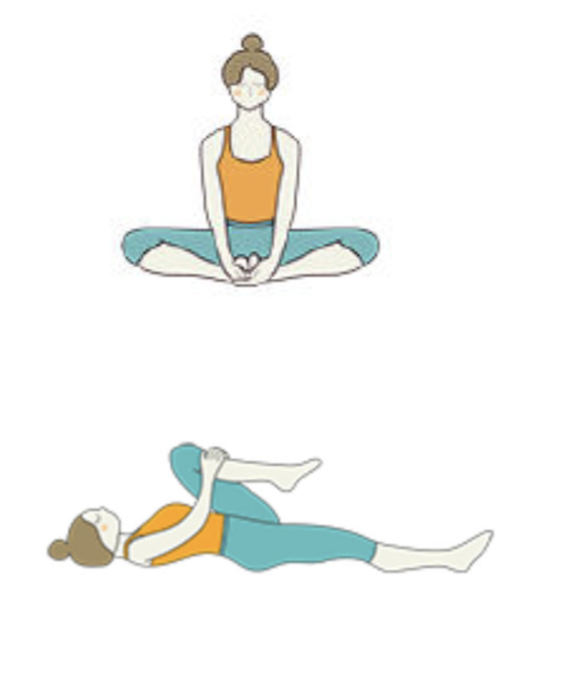 dyspareunia and pelvic stretches